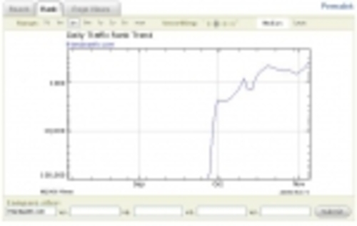 Product picture UnselfishFriends Community Website plr