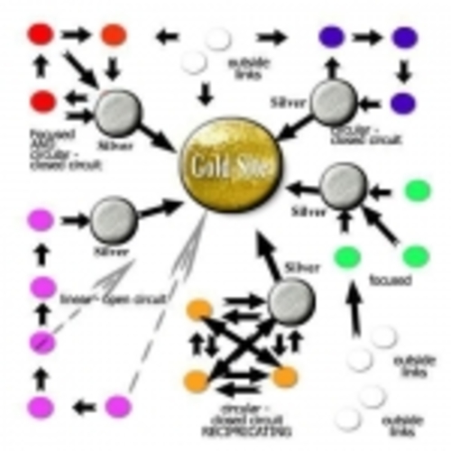 Product picture Link Bomb Report pu